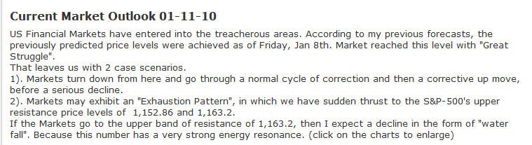 [Forecast+of+01-11.jpg]