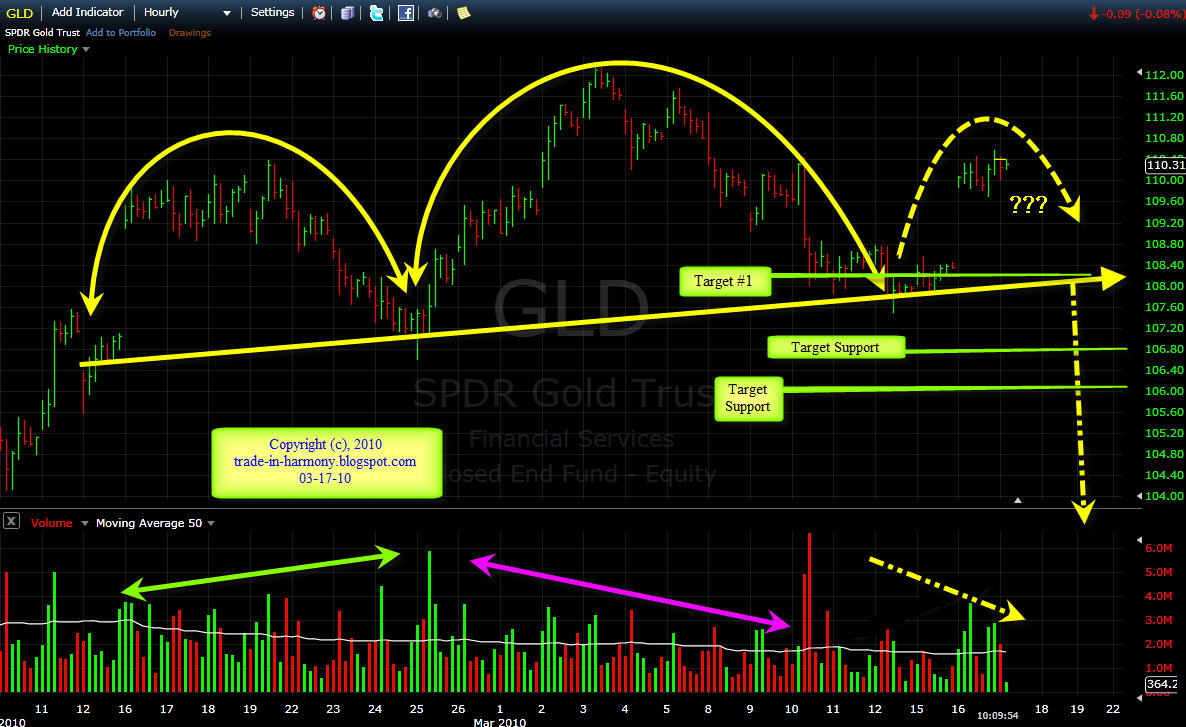 [03-17+GLd.jpg]