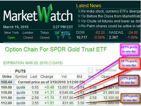 [GLD+Profit+of+Forecast.jpg]