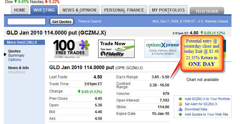 [GLD+option+Jan+114.jpg]
