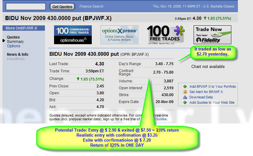 [BIDU+Option+Trade+2.jpg]