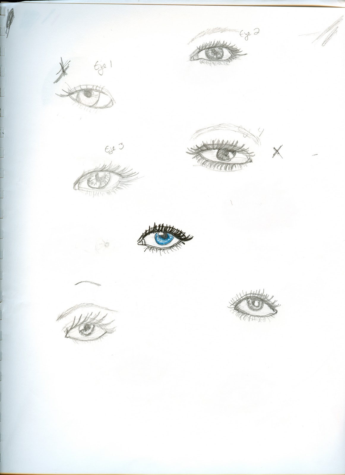 Parts of the eye for kids picture