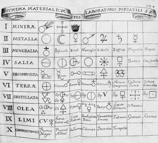 [tabela_elementos.jpg]