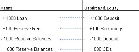 [bank+lending5.bmp]