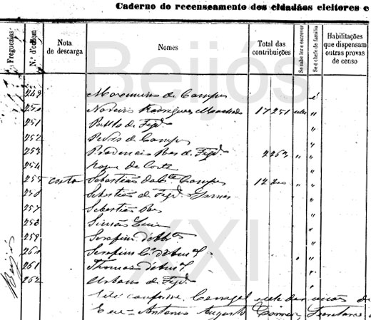 [eleitores1883.jpg]