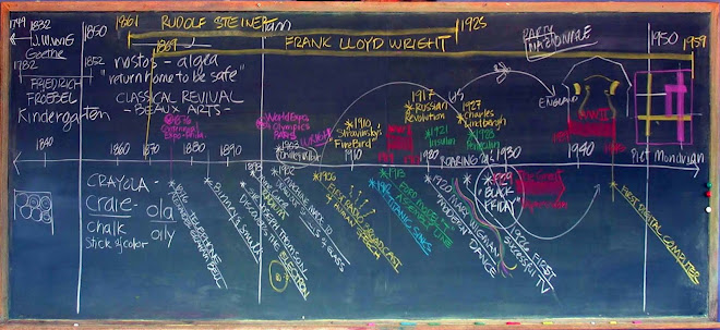 Class Chalkboard