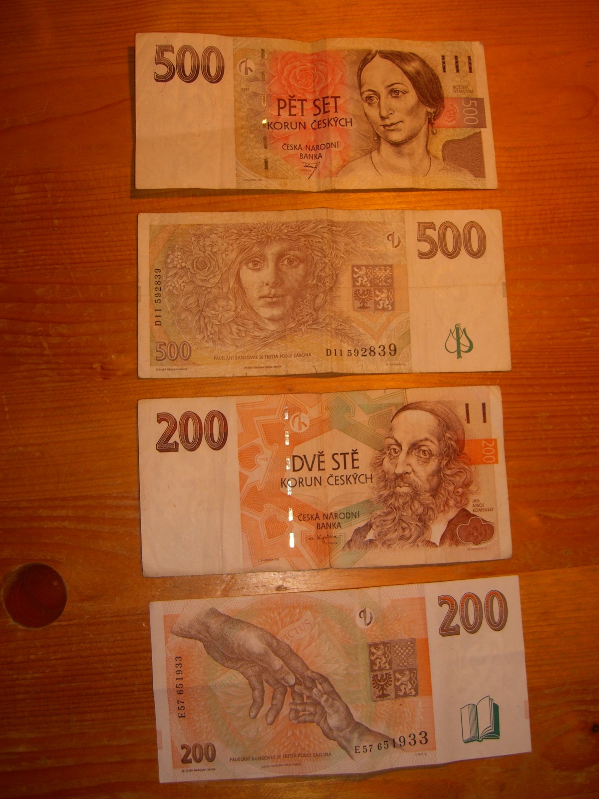 Jennifer in Prague Czech Currency the koruna česká (Kč)