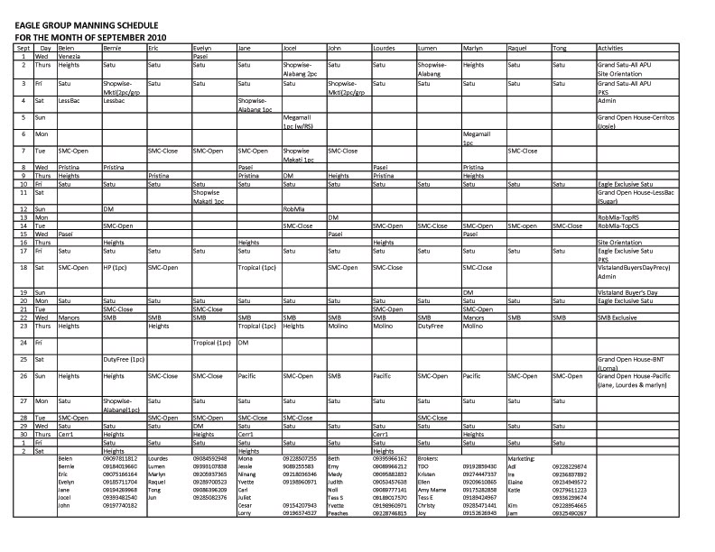 Manning Schedule