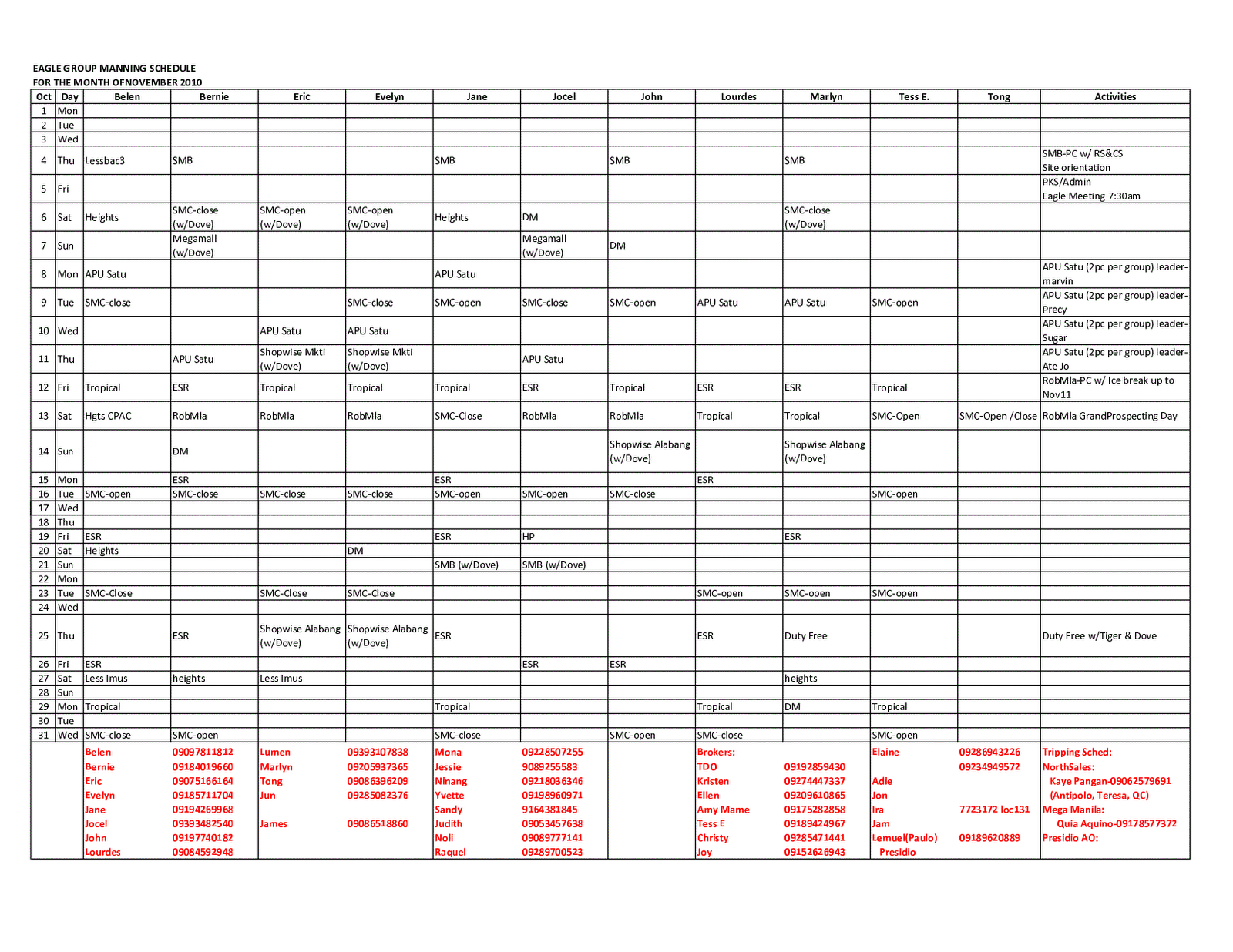 Manning Schedule