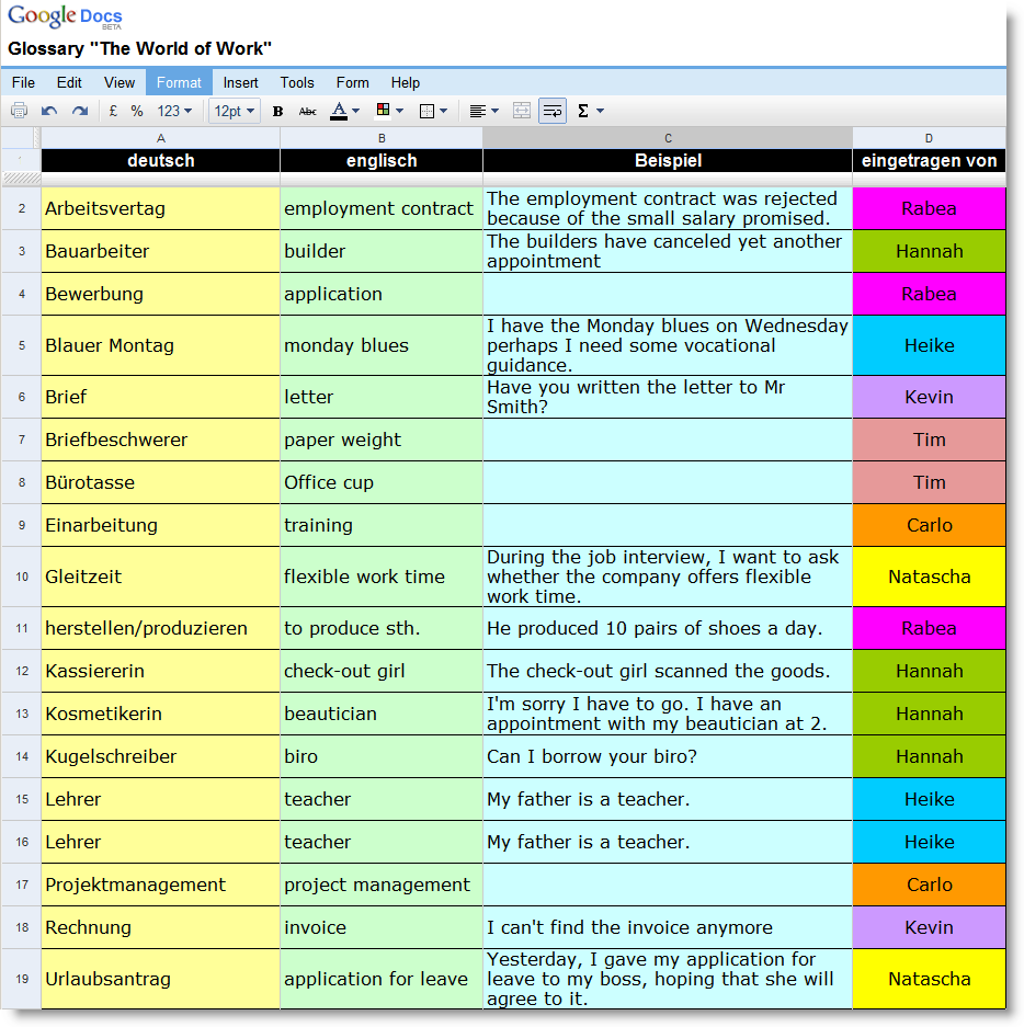 [The+World+of+Work.png]