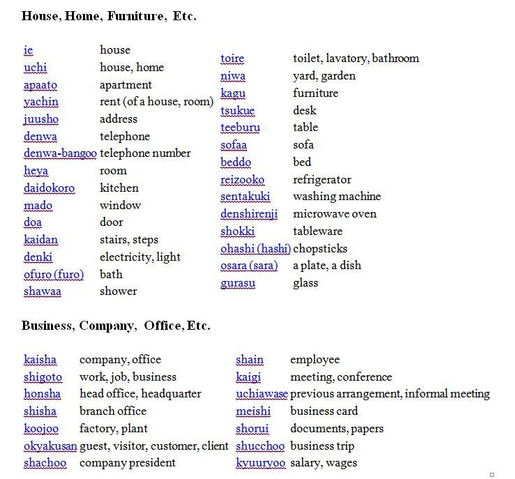 [JBLOG] Japanese Blog walking Learning Organization Generic