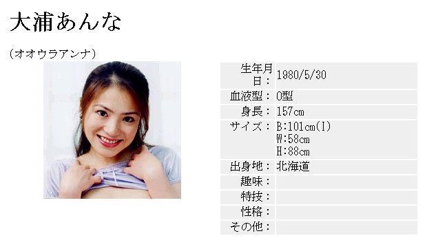 Anna Ohura: Anna Ohura