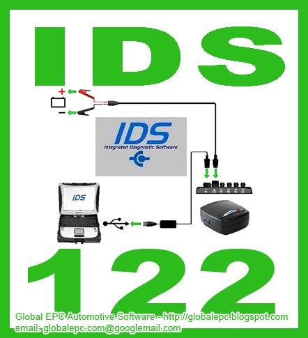 GLOBAL EPC AUTOMOTIVE SOFTWARE: JAGUAR LAND ROVER IDS DVD 122 + UPDATES