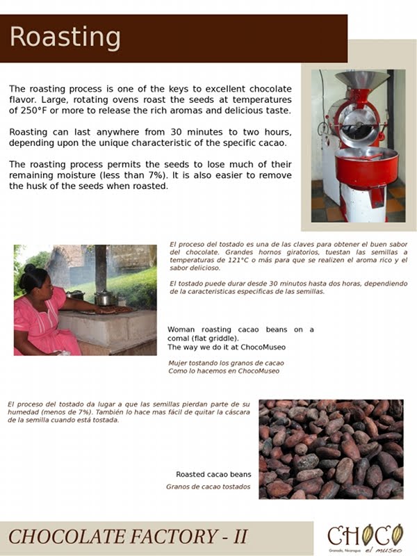 Granada Nicaragua How to make chocolate The different steps