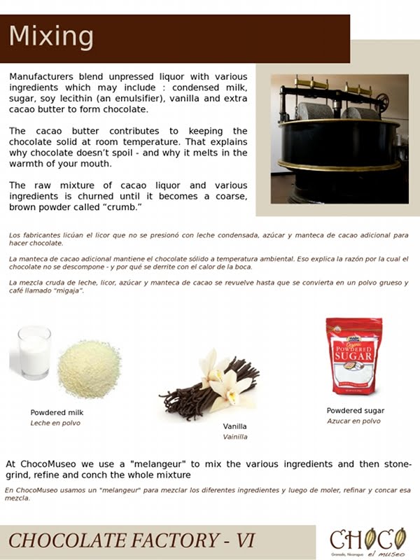 Granada Nicaragua How to make chocolate The different steps