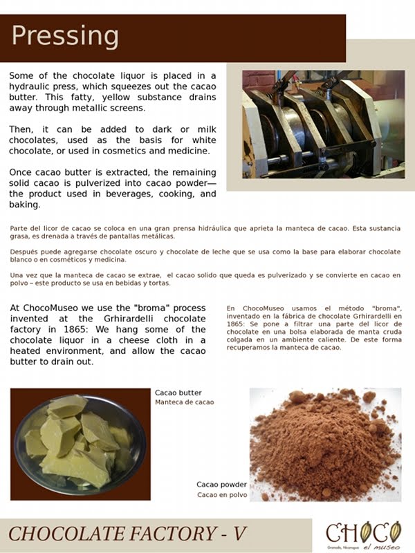 Granada Nicaragua How to make chocolate The different steps