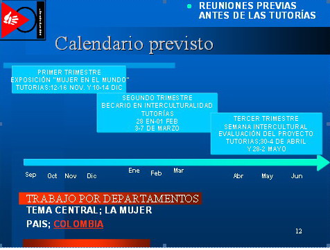 CALENDARIO PREVISTO Y LLEVADO A CABO. TEMA Y PAIS TRABAJADO ESTE CURSO