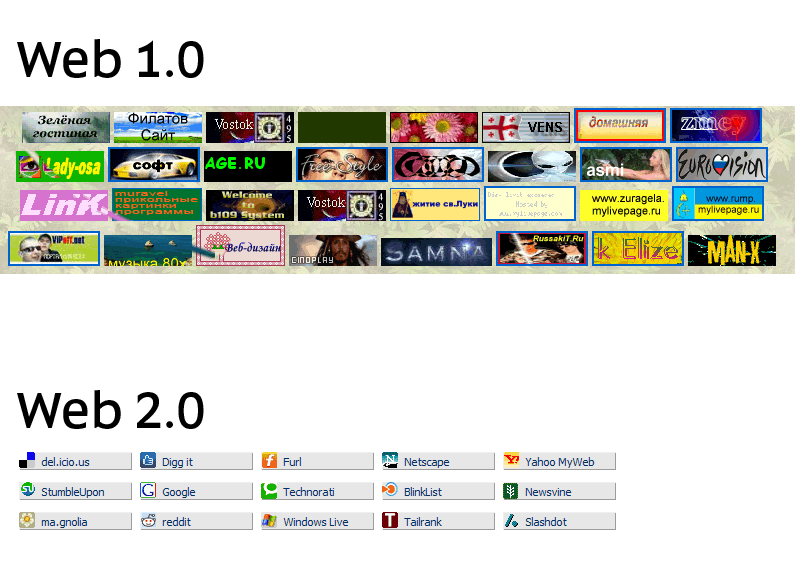 Welcome velocity s blog get ready for web 3 0