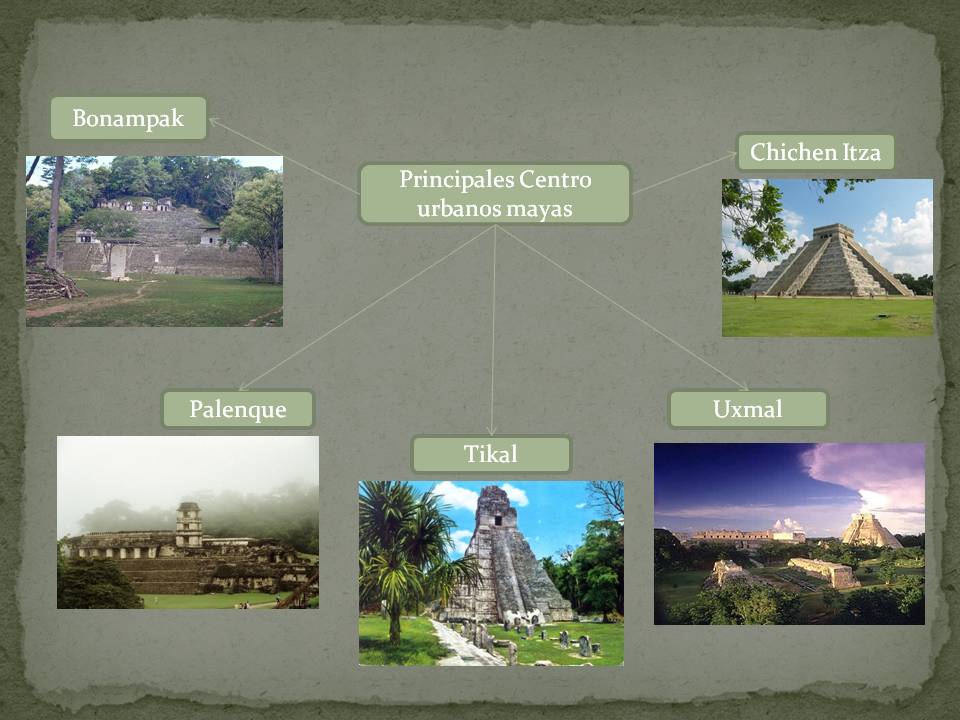 Historia del Arte Latinoamericano Los Mayas Historia del Arte Latinoamericano Los Mayas