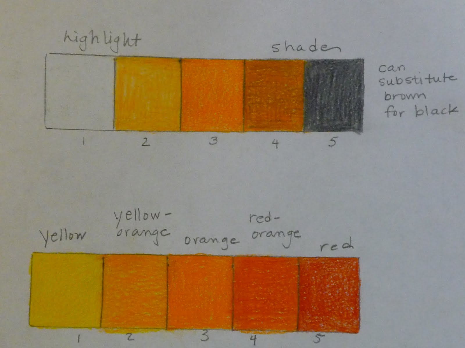 Mrs Highsmith Loves Art