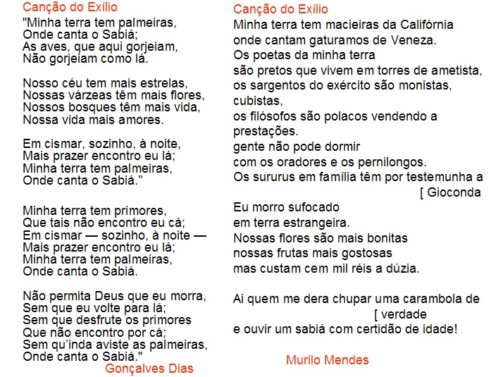 Minha Terra Tem Palmeiras Onde Canta O Sabiá Autor