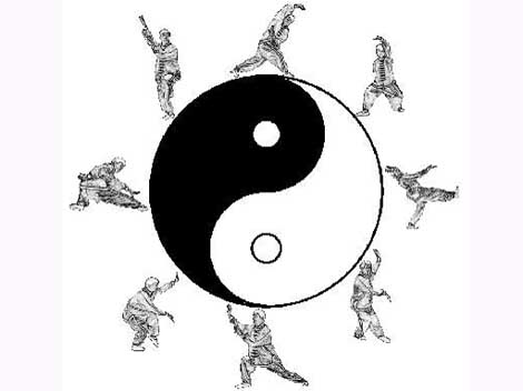 Eight Trigram Palm