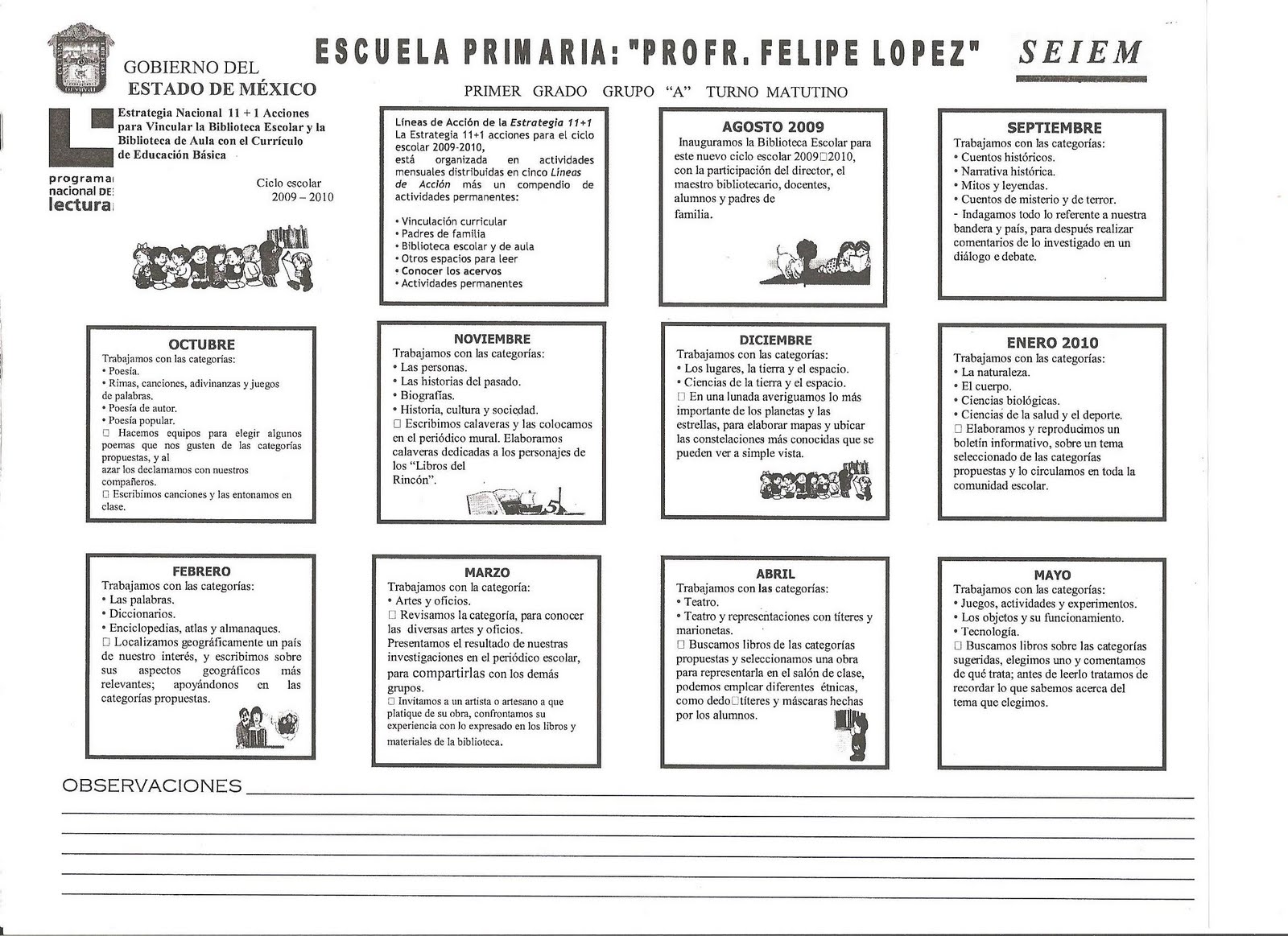 Las Actividades Permanentes De Lectura Y La Planificación De Proyectos