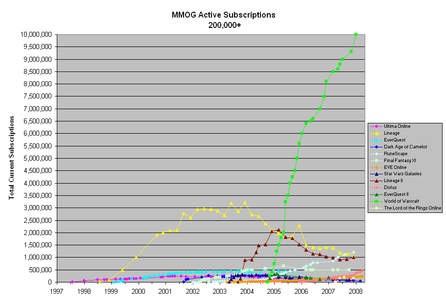 [Subscriptions_8846_image001.png]