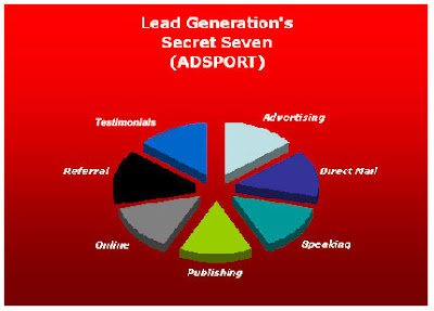 Adsport - The Ultimate Lead Generation Tool 7 Adsport - The Ultimate Lead Generation Tool