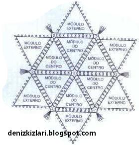 [dantel+örneği+-crochet+lace.jpg]