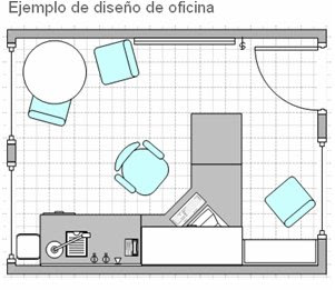 SaNtiaGo: Diagrama: Diseño de oficina