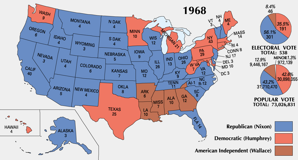 Presidential Elections timeline | Timetoast Timelines