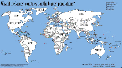 What if the largest countries had the biggest populations?