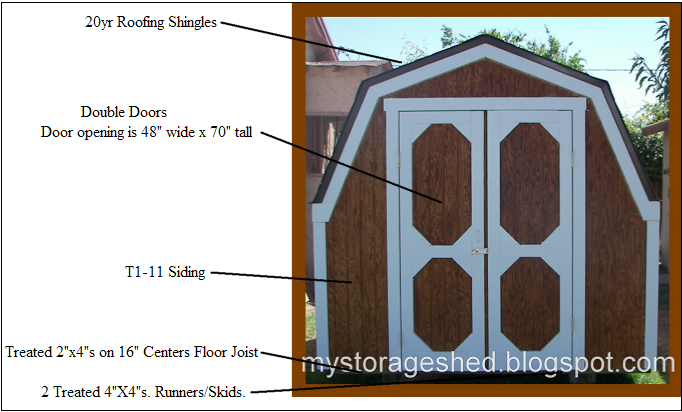 How to Build a Storage Shed: Free Storage Shed Plans