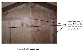 How To Build A Shed Step By Step | Shed Plans