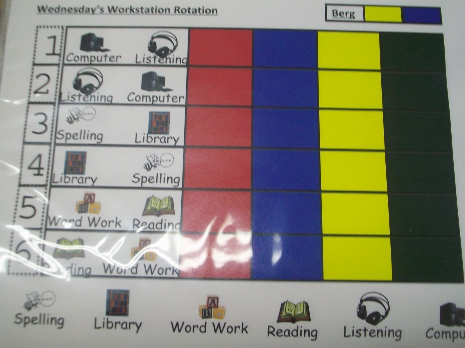 First Grade School Box Literacy Workstation Rotation Chart