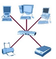 hardware networking network