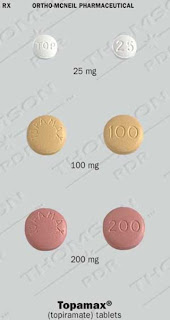 Withdrawals Of Topamax Decreased Cutting Behavior With Topamax