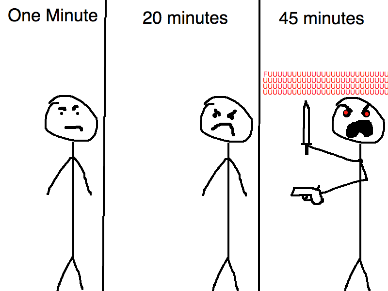 College Is Fun: Things that I hate when they happen.