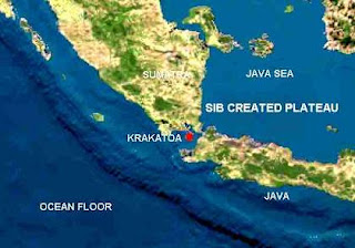 Krakatoa Islands