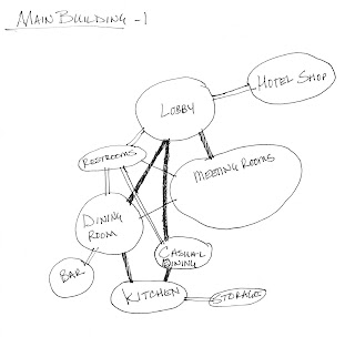 ID 3753 Christine Diggs: Project 3: Bubble Diagrams