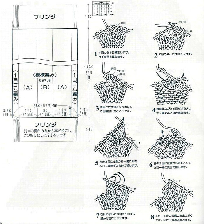 [bufanda+patron.jpg]