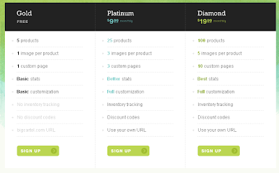 Pricing Table UI Element PSD Free