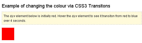 CSS3 transitions and 2D transforms
