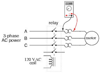 TUTORIAL ELECTRICAL ENGINEERING: June 2010