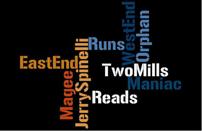 spencer's blog Wordle 1