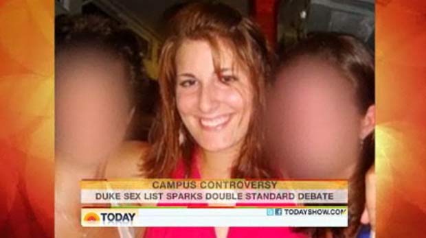 Duke acceptance rate 2020 image