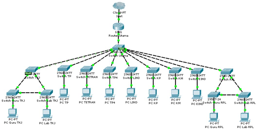 10gbe (base-t. T i switching. коммутатор t-marc. 33167t аналог. Sctm-24a.