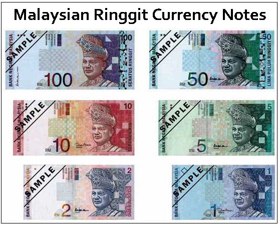 Forex currency exchange malaysia