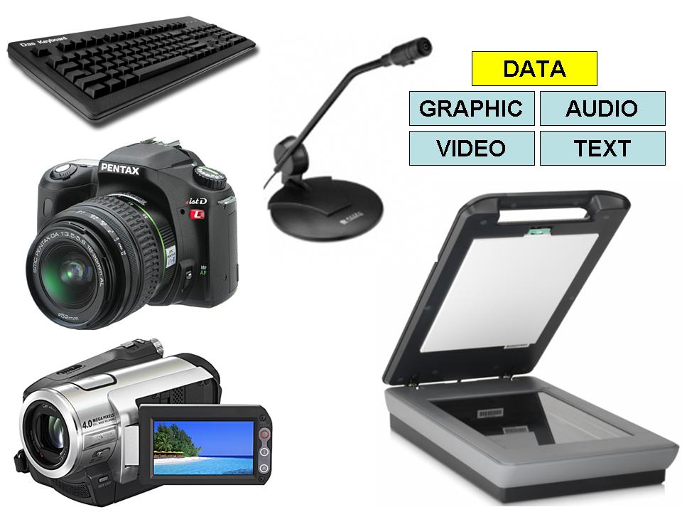 MOHD BARHANUDIN SULAIMAN (Guru Sains Komputer) Example of Computer's